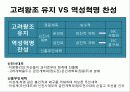 조선의 정치와 대외관계 6페이지
