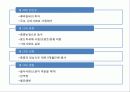 조선의 정치와 대외관계 15페이지