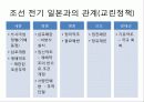 조선의 정치와 대외관계 21페이지