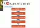 주민+소환제(발표) 6페이지