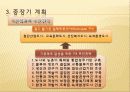 첨단도시 구미 15페이지