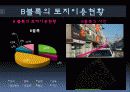 함평토지이용조사 14페이지