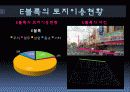 함평토지이용조사 17페이지