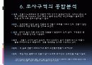 함평토지이용조사 19페이지