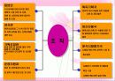 행정과+국민복리+방위사업청 8페이지