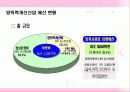 행정과+국민복리+방위사업청 12페이지