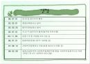 행정과국민복리 6페이지