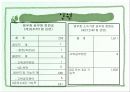 행정과국민복리 12페이지