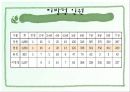 행정과국민복리 15페이지