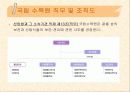 행정과국민복리+발표자료 12페이지