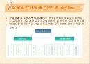 행정과국민복리+발표자료 14페이지