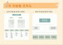 행정과국민복리+발표자료 22페이지