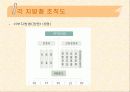 행정과국민복리+발표자료 23페이지