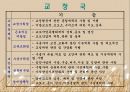 행정과국민복리-법무부 15페이지