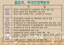 행정과국민복리-법무부 16페이지