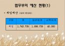 행정과국민복리-법무부 20페이지