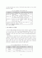 한부모가족지원결과보고서(2006년) 24페이지