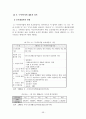 한부모가족지원결과보고서(2006년) 55페이지