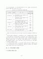 한부모가족지원결과보고서(2006년) 62페이지