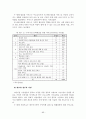 한부모가족지원결과보고서(2006년) 85페이지