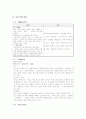 [국제경영전략론]배스킨라빈스 마케팅전략분석 6페이지