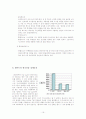 [국제경영전략론]월마트 경영전략 18페이지