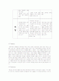 [국제경영전략론]애플(Apple) 기업조사 9페이지