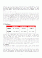 [국제경영전략론]코카콜라 마케팅전략분석 18페이지