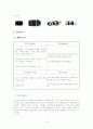 [국제경영전략론]캐논(canon) 제품분석과 경영전략분석 10페이지