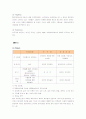 [국제경영전략론]할리데이비슨 경영전략분석 10페이지
