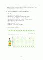 [국제마케팅]일본시장에 진출한 진로 5페이지
