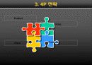 [국제경영전략론]나이키(NIKE) 경영 전략 9페이지