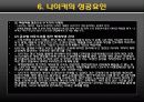 [국제경영전략론]나이키(NIKE) 경영 전략 26페이지