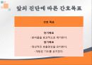 기관지천식 최강 ppt 21페이지