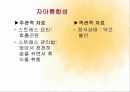 성인 COPD 최강ppt 20페이지