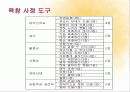 성인 COPD 최강ppt 26페이지