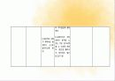 성인 COPD 최강ppt 37페이지