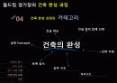 스포츠_시설론 9페이지