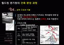 스포츠_시설론 16페이지