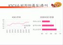 피자헛 vs 미스터피자 마케팅전략비교분석 12페이지