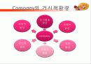 피자헛 vs 미스터피자 마케팅전략비교분석 21페이지