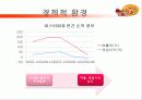 피자헛 vs 미스터피자 마케팅전략비교분석 23페이지