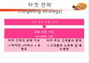피자헛 vs 미스터피자 마케팅전략비교분석 30페이지