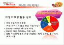 피자헛 vs 미스터피자 마케팅전략비교분석 37페이지