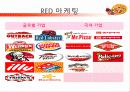 피자헛 vs 미스터피자 마케팅전략비교분석 43페이지