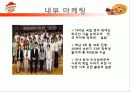 피자헛 vs 미스터피자 마케팅전략비교분석 59페이지