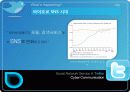 SNS(소셜네트워크 서비스)와 트위터(twitter) 분석및 활용사례 4페이지