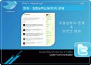 SNS(소셜네트워크 서비스)와 트위터(twitter) 분석및 활용사례 71페이지