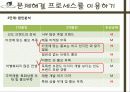 엔제리너스 커피 경영전략 7페이지