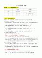 제1장 유아 교육학의 개념 및 성격2 3페이지